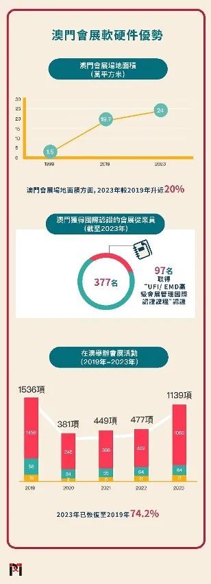 2025年新澳门和香港正版精准免费大全,全面释义、专家解读解释与落实与警惕虚假宣传