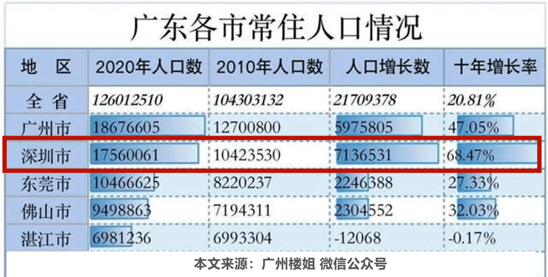 时尚中国 第13页